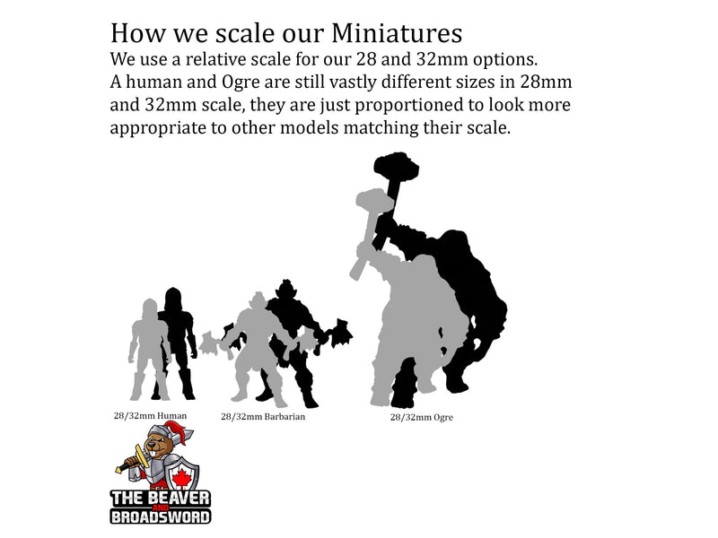 Giant Rat A Mini - Monster, Mutant, Wererat, DnD, Fantasy- High Quality Resin Printed 28mm 32mm Tabletop Miniatures, Tough Figurine