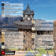 The Round Keep - Medieval Gaming Terrain for your Wargaming, Tabletop RPGs and Dioramas!